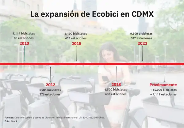 expansion-ecobici.jpg