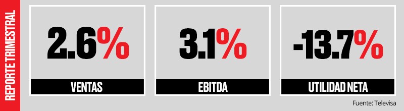 televisa