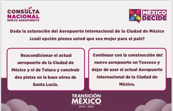 Pregunta encuesta NAICM.jpeg
