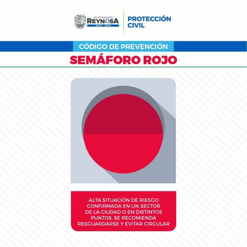 Código rojo