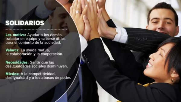 Un ejemplo de una persona que le incentive el ayudar a la gente es Mahatma Gandhi, pues sus acciones eran guiadas por el deseo de ayudar a su pueblo.