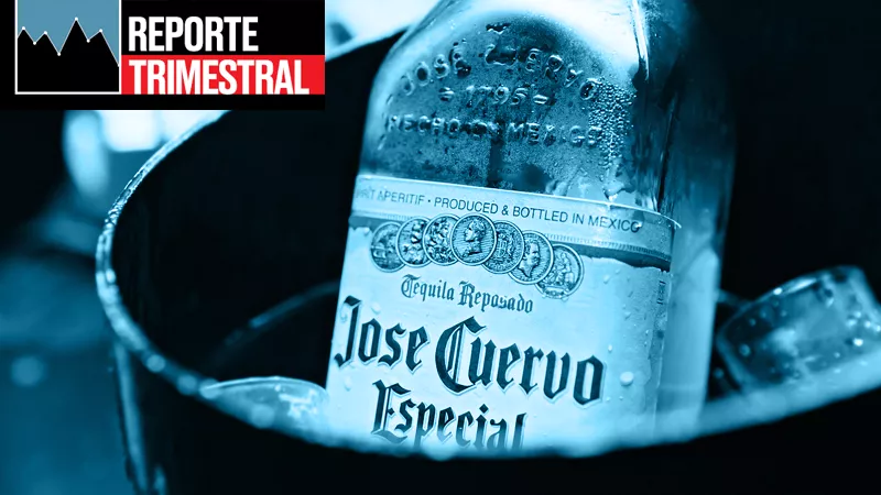 El flujo operativo de la empresa disminuyó en 20.96%, de 2,261 mdp en el 2T17 a 1,781 mdp en el 2T18. 