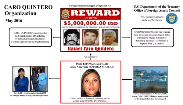 La pareja del narcotraficante maneja algunos de sus negocios, dicen las autoridades de EU.