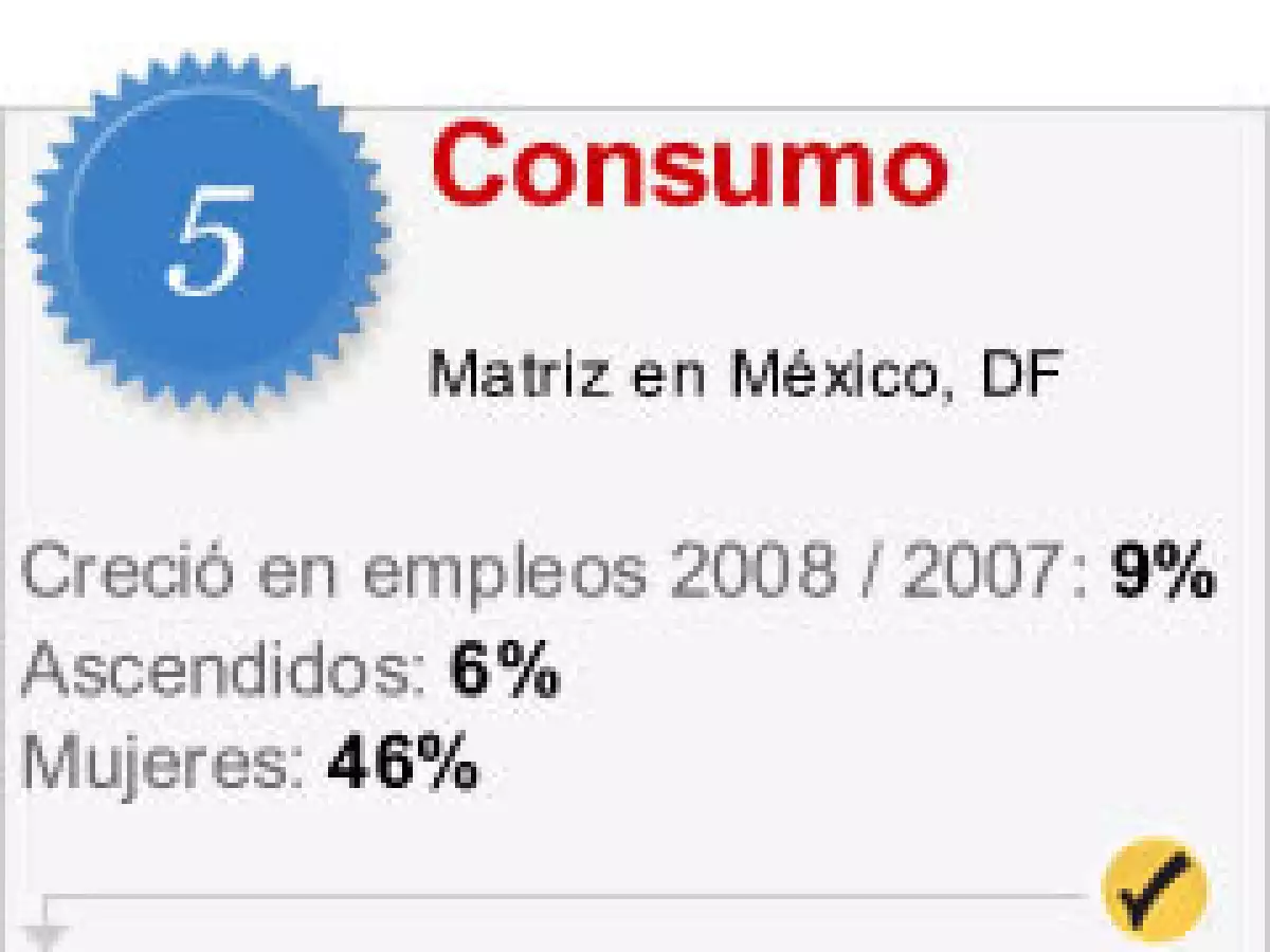 Esta empresa sí está contratando.