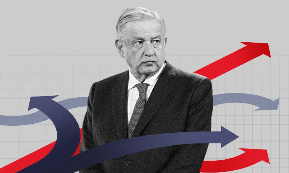 Amlo
