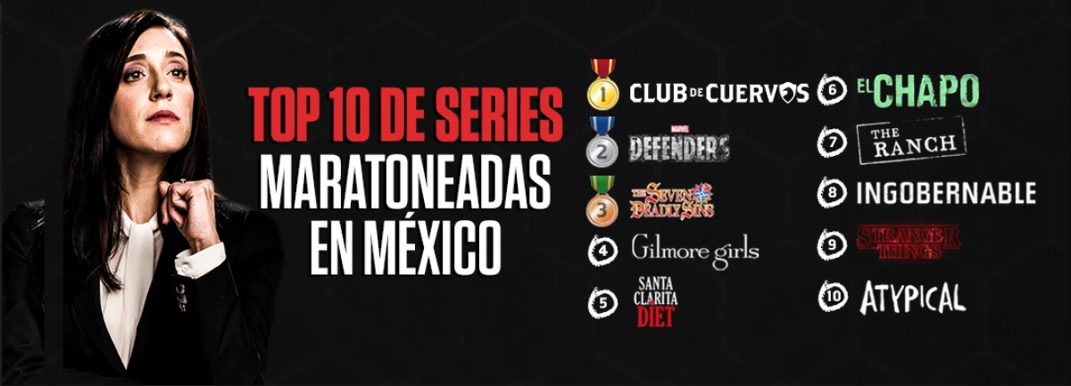 Club de Cuervos