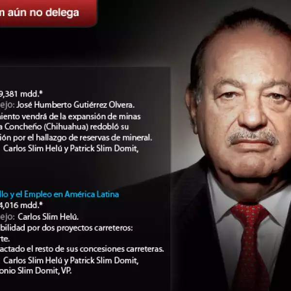 Al empresario Carlos Slim, aún le falta por delegar cuatro compañías.