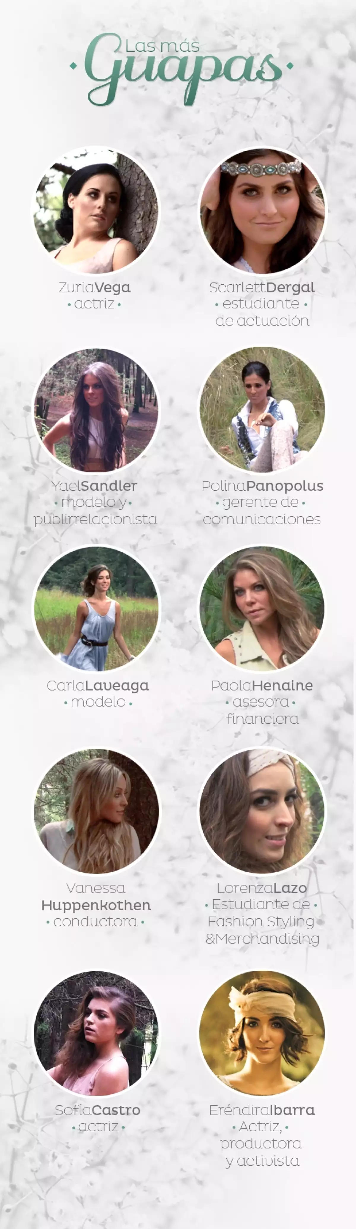 Conoce los rostros de las niñas que este 2012 escogimos para la esperada edición de la revista Quién en la que buscamos a las 10 más bellas del país.