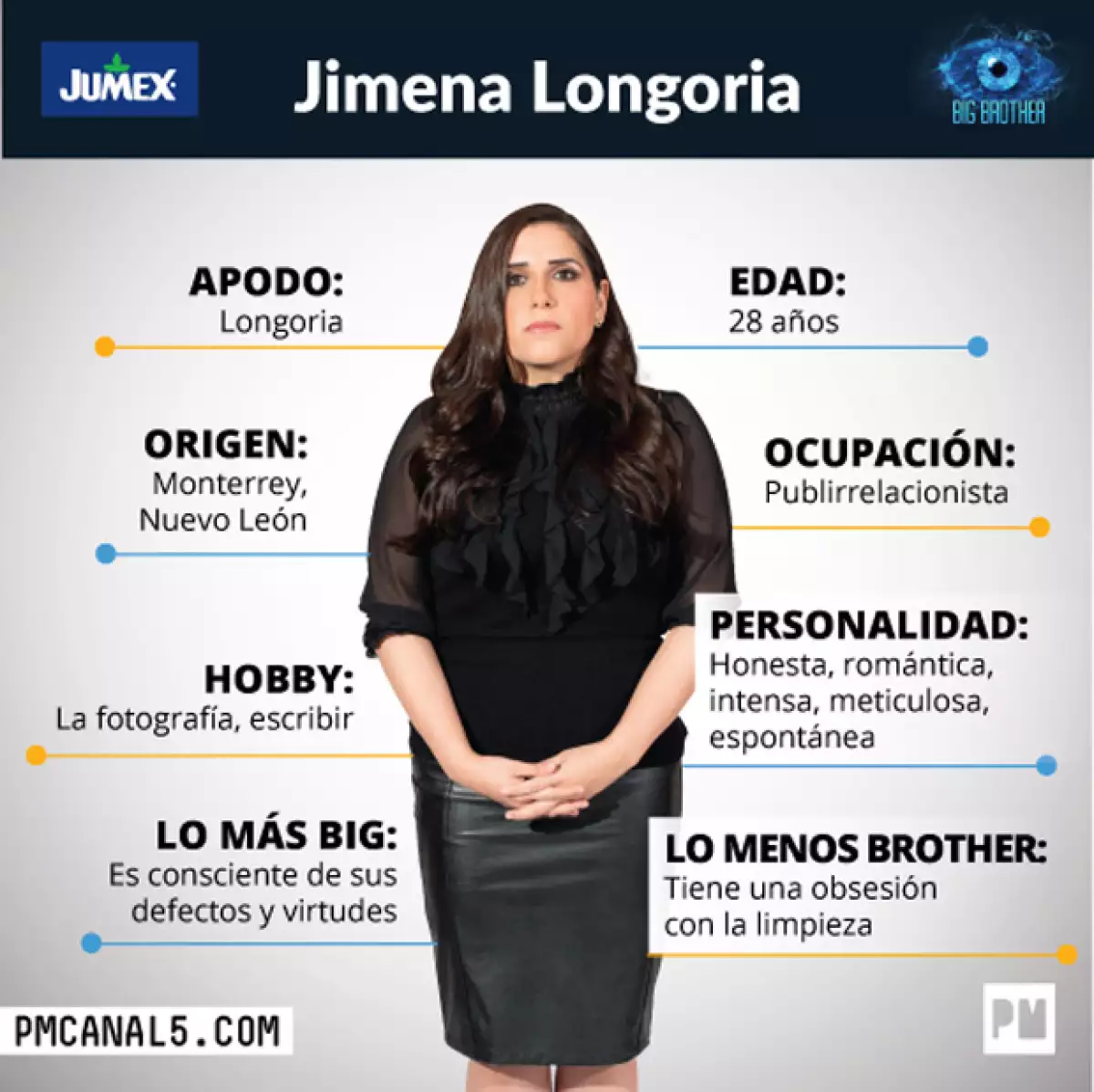Jimena Longoria es una publirrelacionista de celebridades y es originaria de Monterrey.