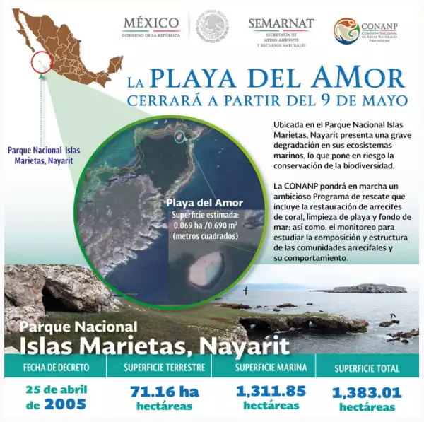 La Secretaría de Medio Ambiente y Recursos Naturales presentó un plan para rescatar al Parque Nacional Islas Marietas.