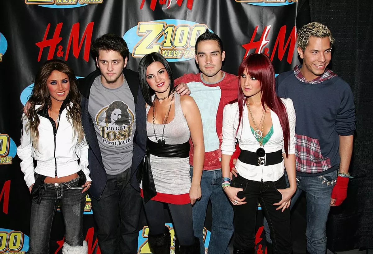 rbd