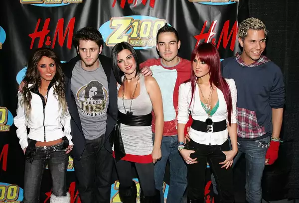 rbd