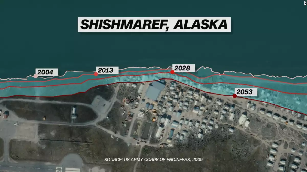 Shishmaref