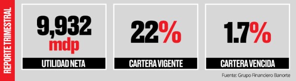 (Obligatorio)