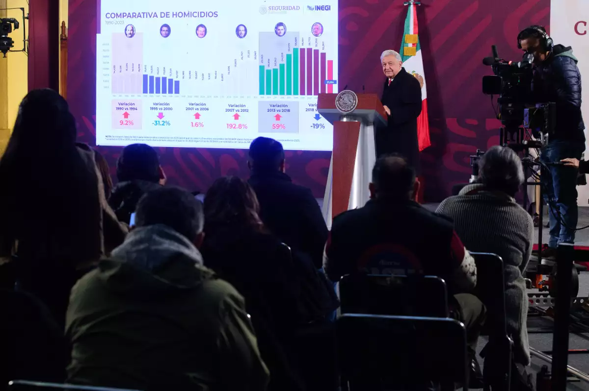 mananera-13-diciembre-seguridad.jpg