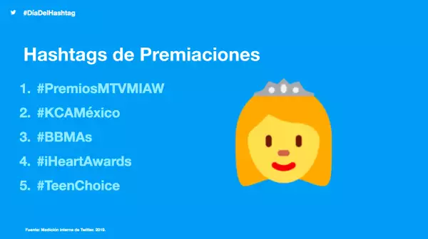 premiaciones-twitter-tendencias.png