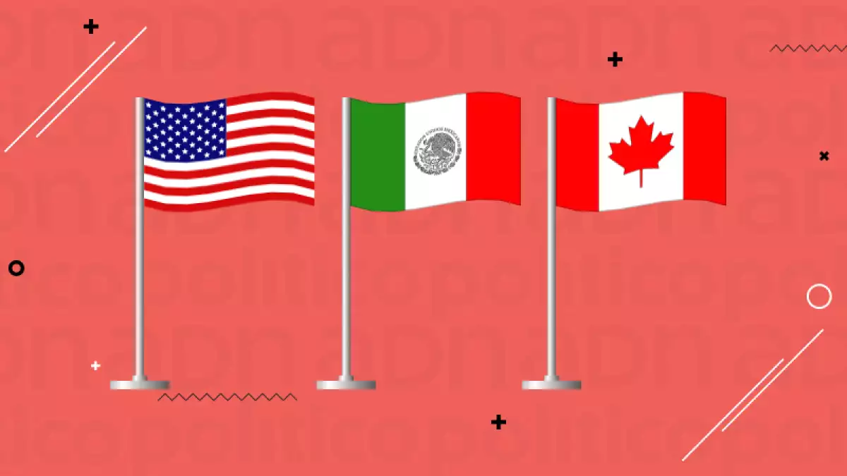 Tratado México, Canadá y EU