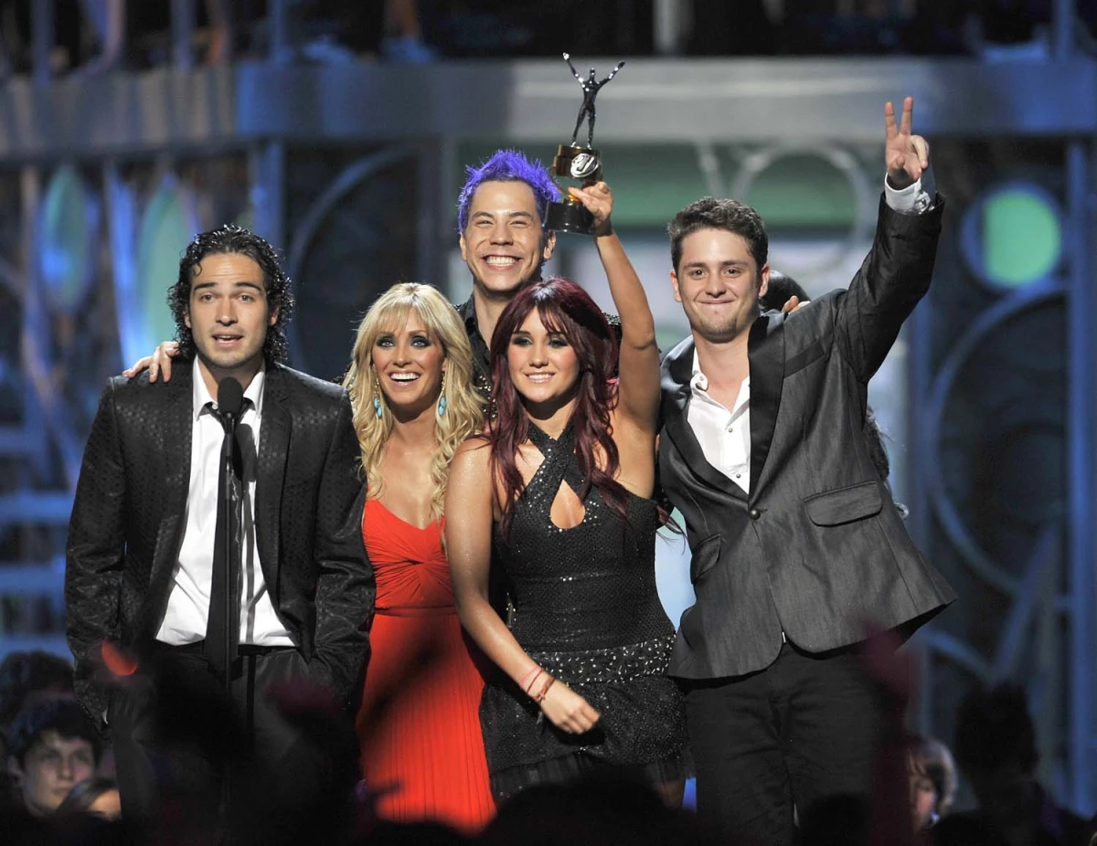 RBD