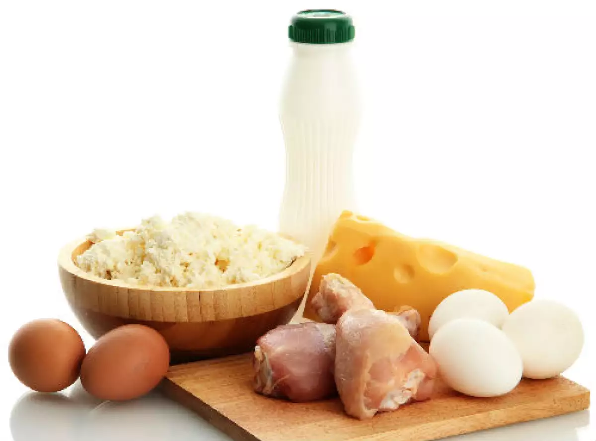 leche, pollo y huevo