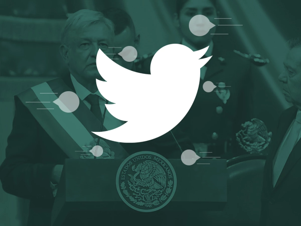 Twitter AMLO