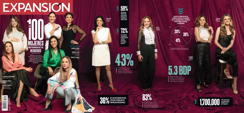 Las 100 mujeres más poderosas de las mujeres 2023