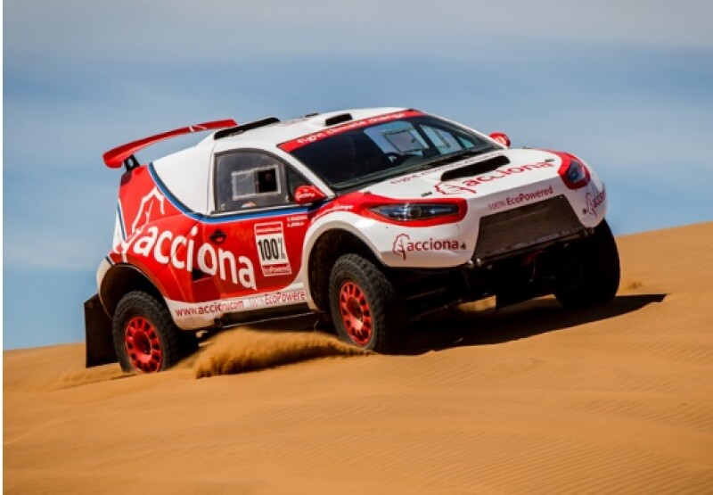 ACCIONA 100% Ecopowered