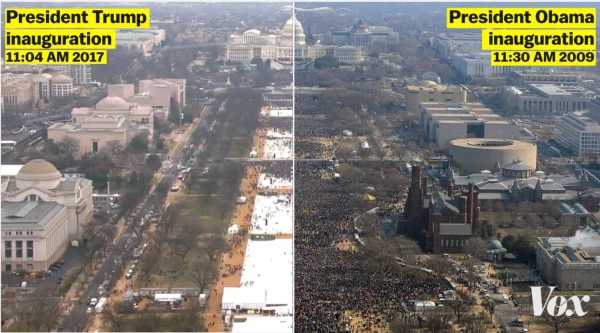 Comparación