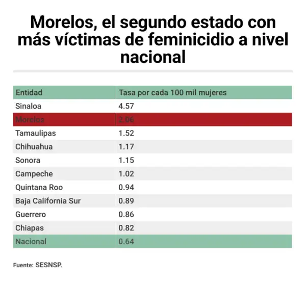 feminicidio.png