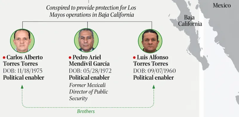 ex-esposo-marina-del-pilar-eu.png