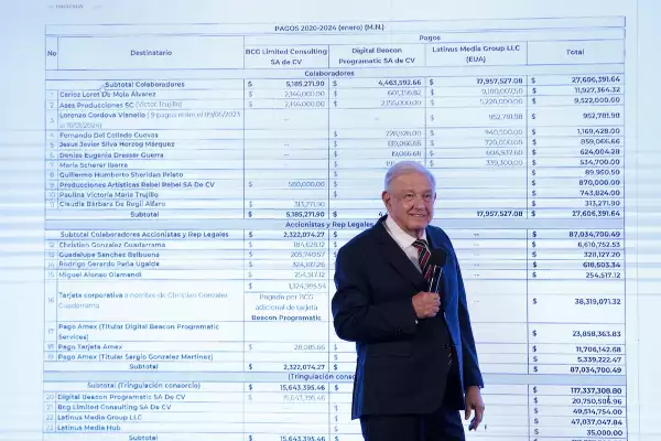 Andrés Manuel López Obrador muestra pagos a la estructura de Latinus