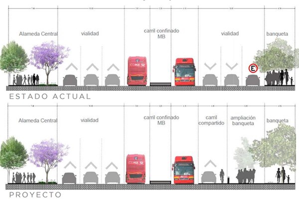 Proyecto Av. Hidalgo
