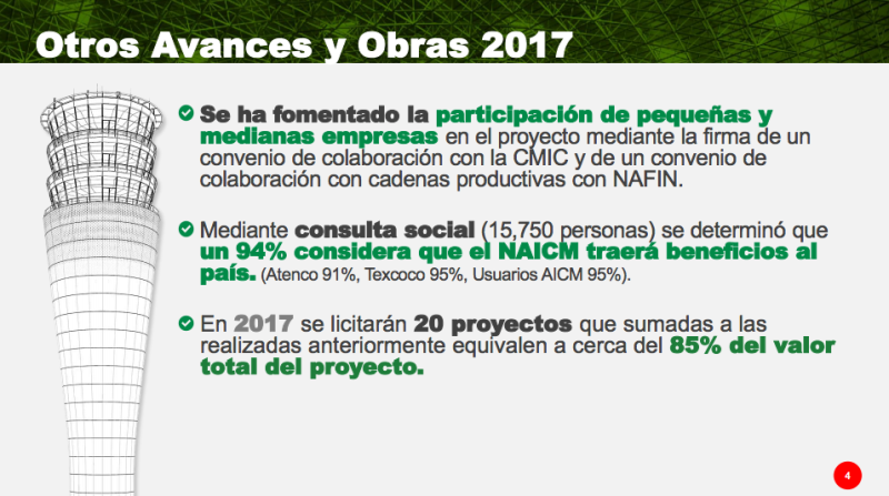 El gobierno federal publicó que hizo una encuesta en la que 94% de usuarios cree que el NAIM que se construye en Texcoco traerá beneficio económico al país.