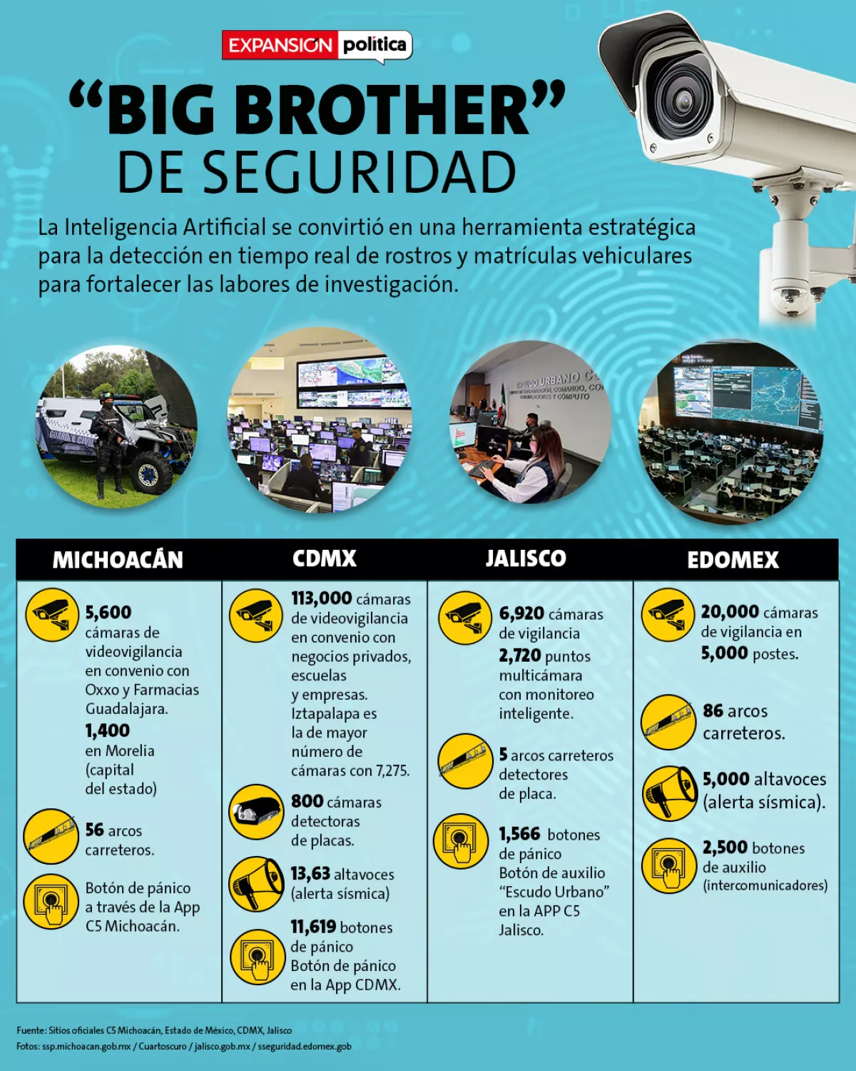 Expansion_Politica_Seguridad-C5 (1).jpg