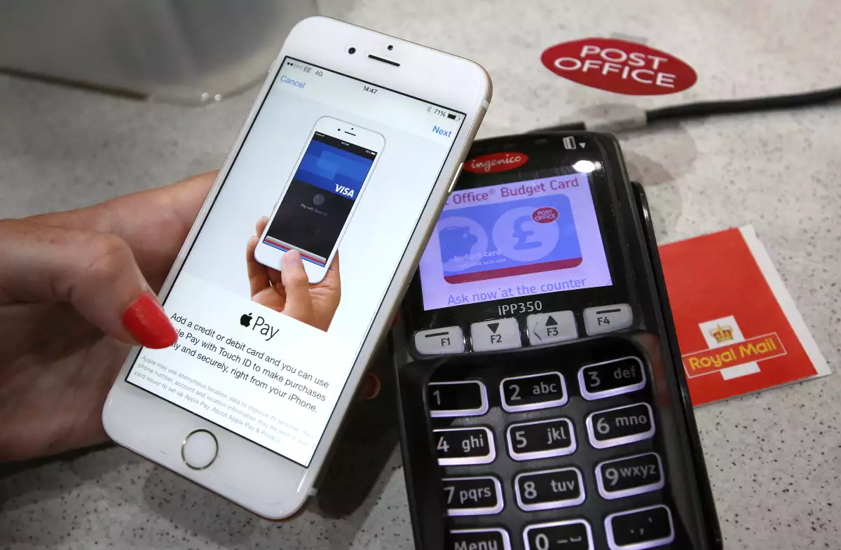 Fintech