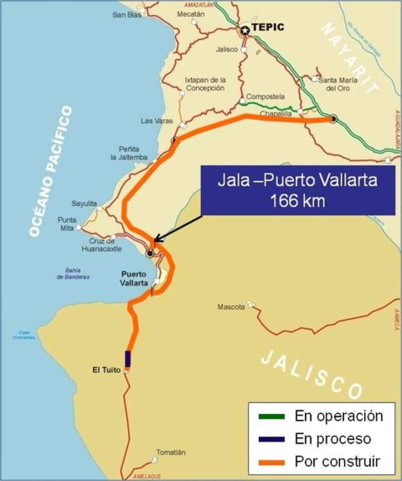 Jala-Compostela-Las Varas