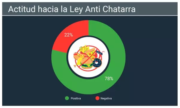 Actitud.jpg
