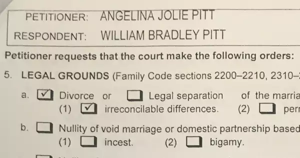 Petición de divorcio
