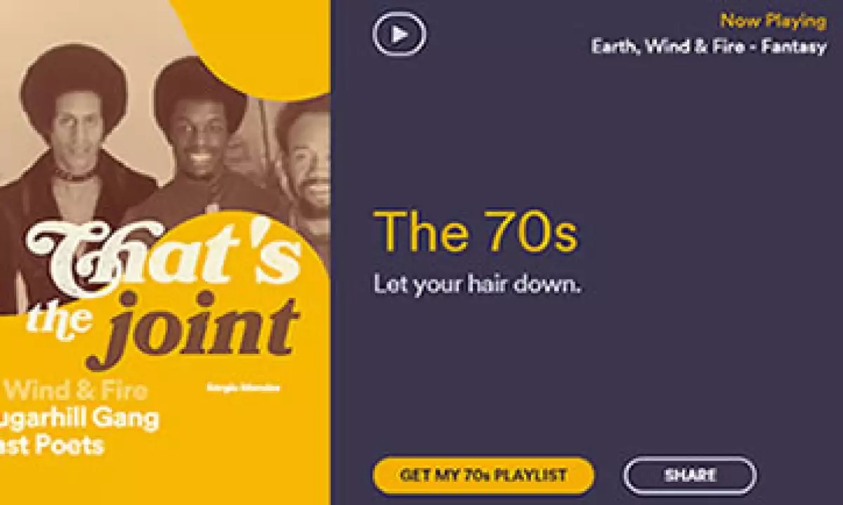 Taste Rewind elije tus gustos musicales del pasado según las preferencias actuales. (Foto: Spotify-TasteRewind.com )