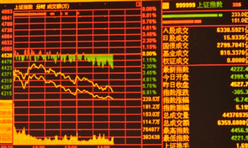 Repasa lo que ocurrió en los mercados financieros y lo que podría pasar durante 2016 (Foto: Getty Images)