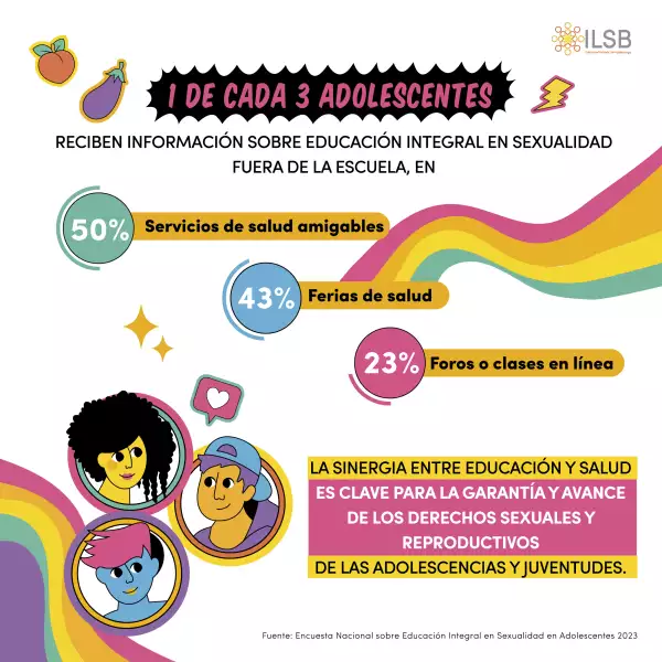 Infografia4_EIS_R2-02.jpg