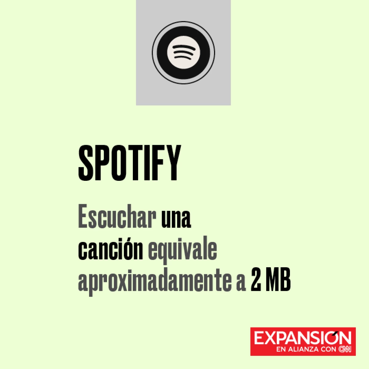 Spotify