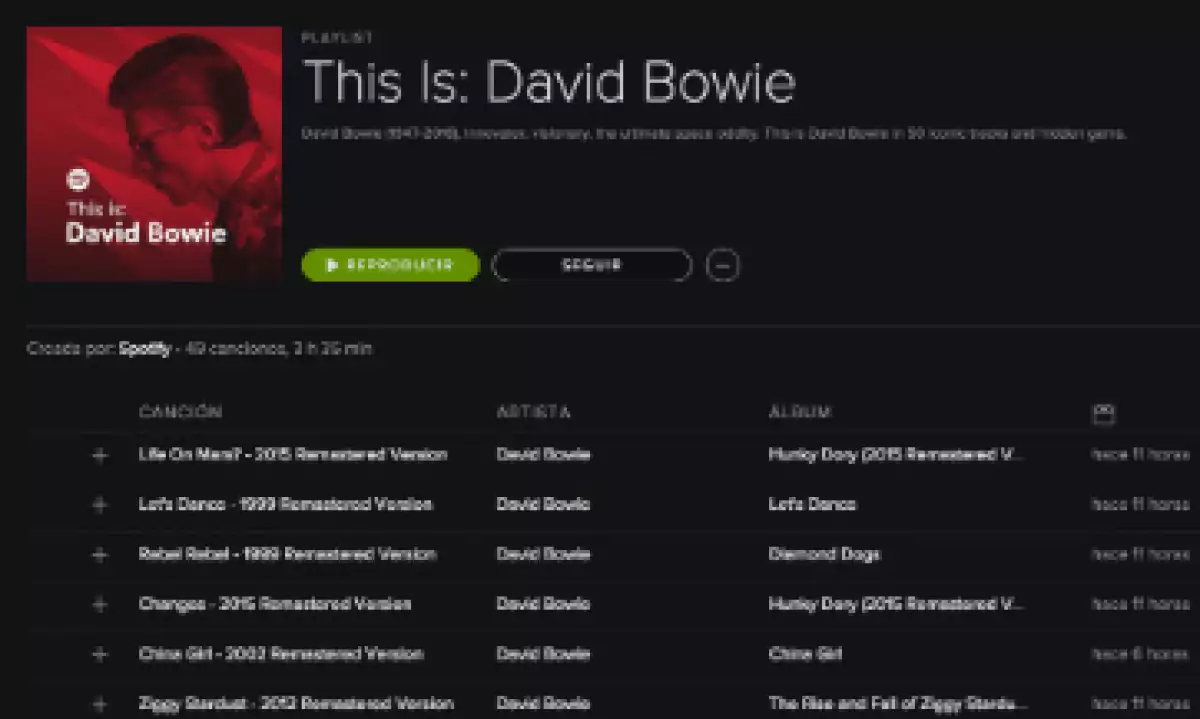 Spotify creó una lista de reproducción con 49 éxitos del músico inglés. (Foto: Spotify.com )