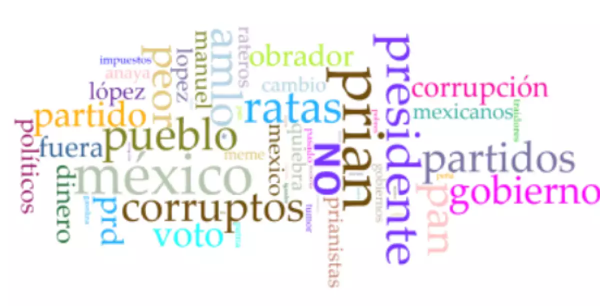 campaña de odio 1 colmex