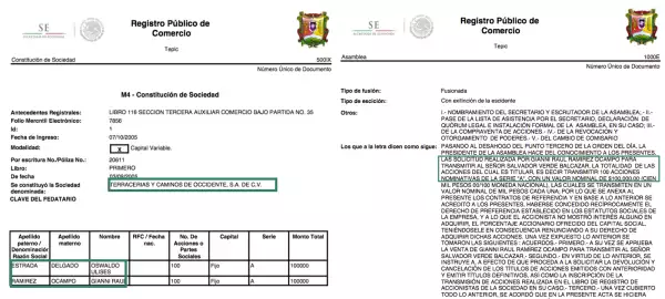 Documento