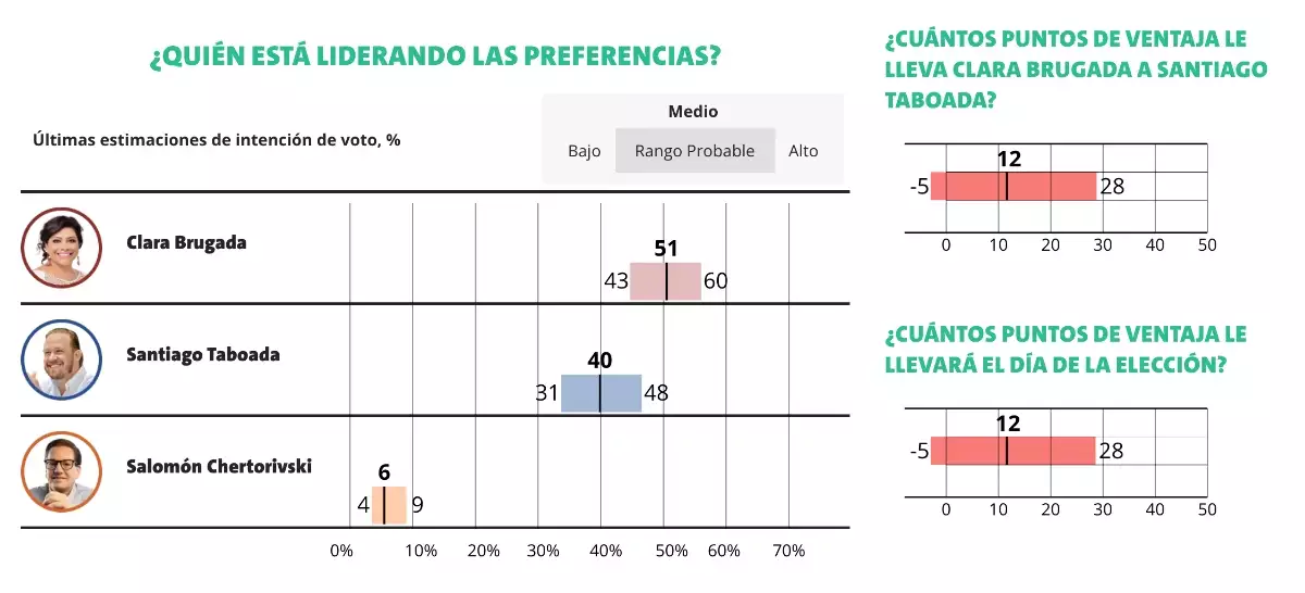 encuestas-cdmx-2024 (2).jpg