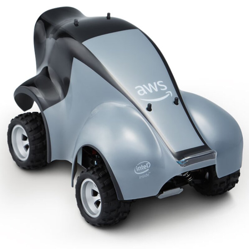 AWS Deep Racer