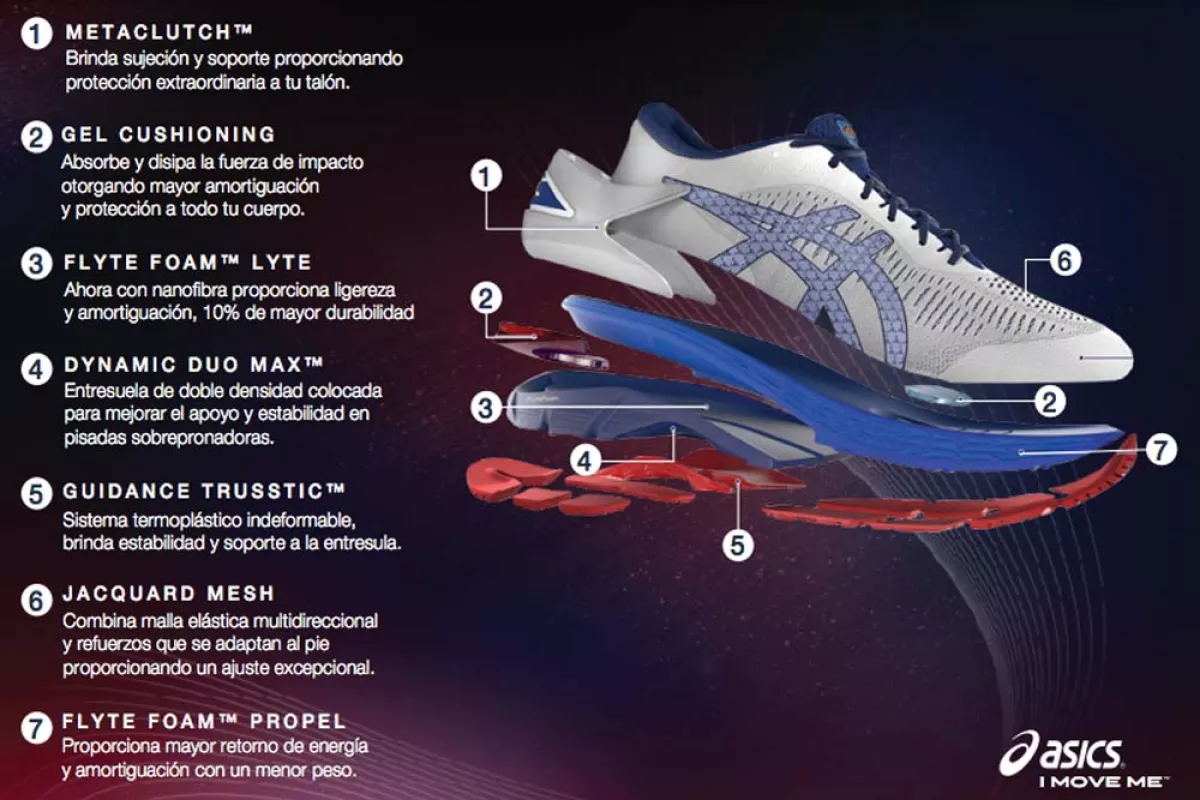 La suela Dynamic Duo Max brinda mejor apoyo y estabilidad.