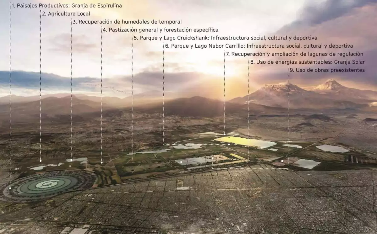 Proyecto Lago de Texcoco
