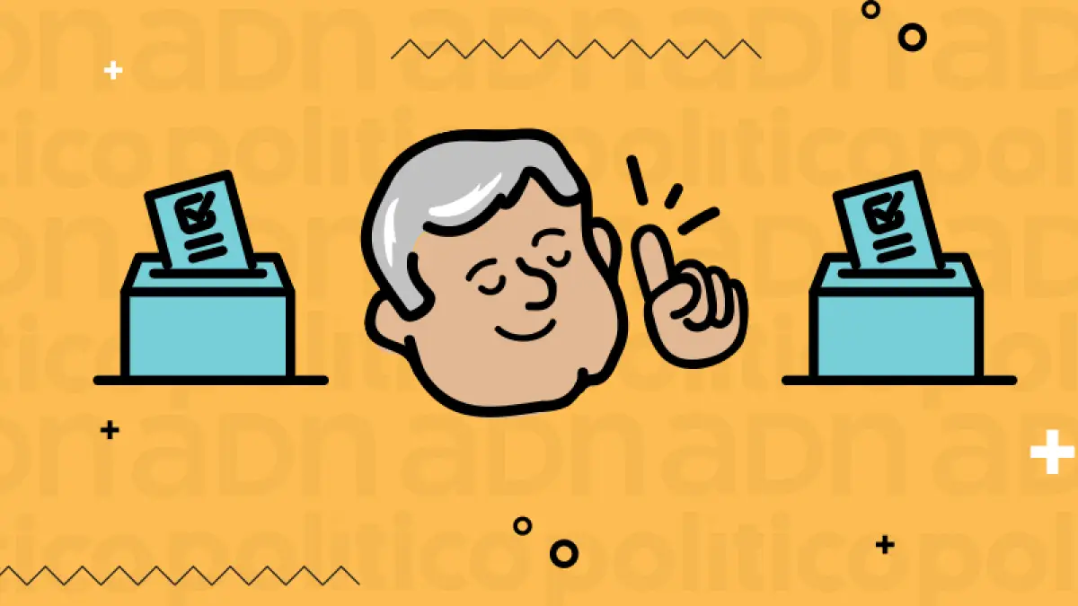 consultas_amlo_amarillo.png