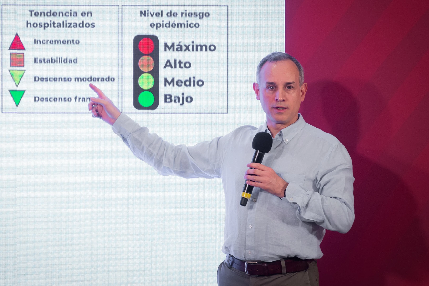 Que Si Y Que No Se Puede Hacer En El Semaforo Naranja De Covid 19